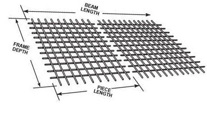 Pallet Rack Grid Decks